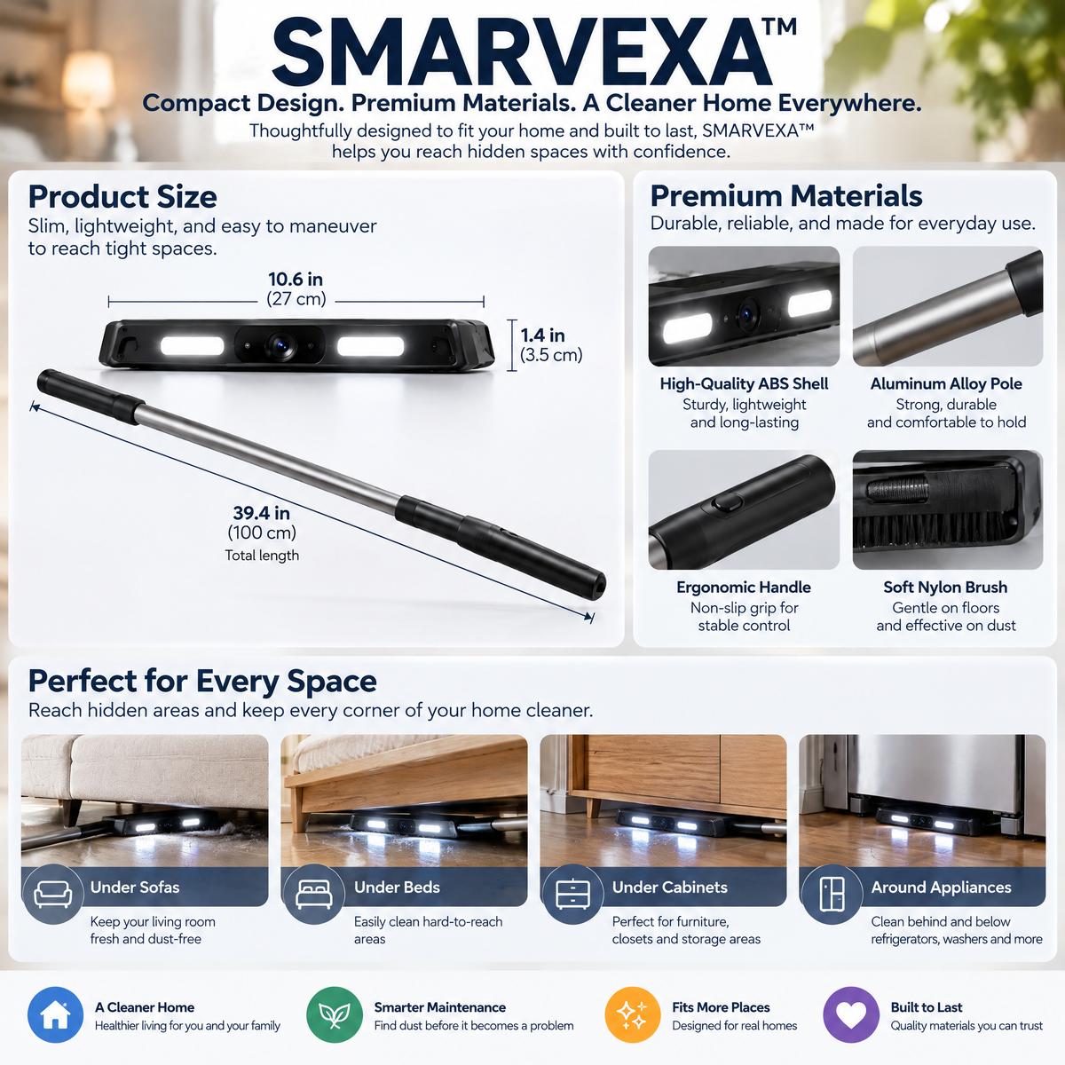 SMARVEXA™ Smart Under-Sofa Dust Mapping & Cleaning Access System