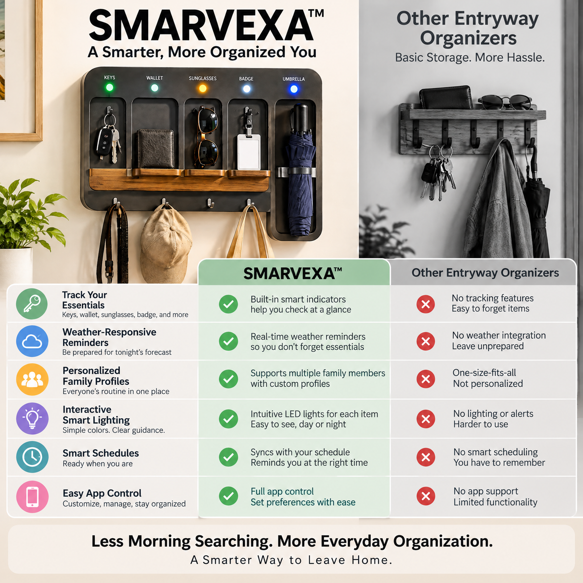 SMARVEXA Smart Entryway Weather-Ready Organizer concept illustration 1