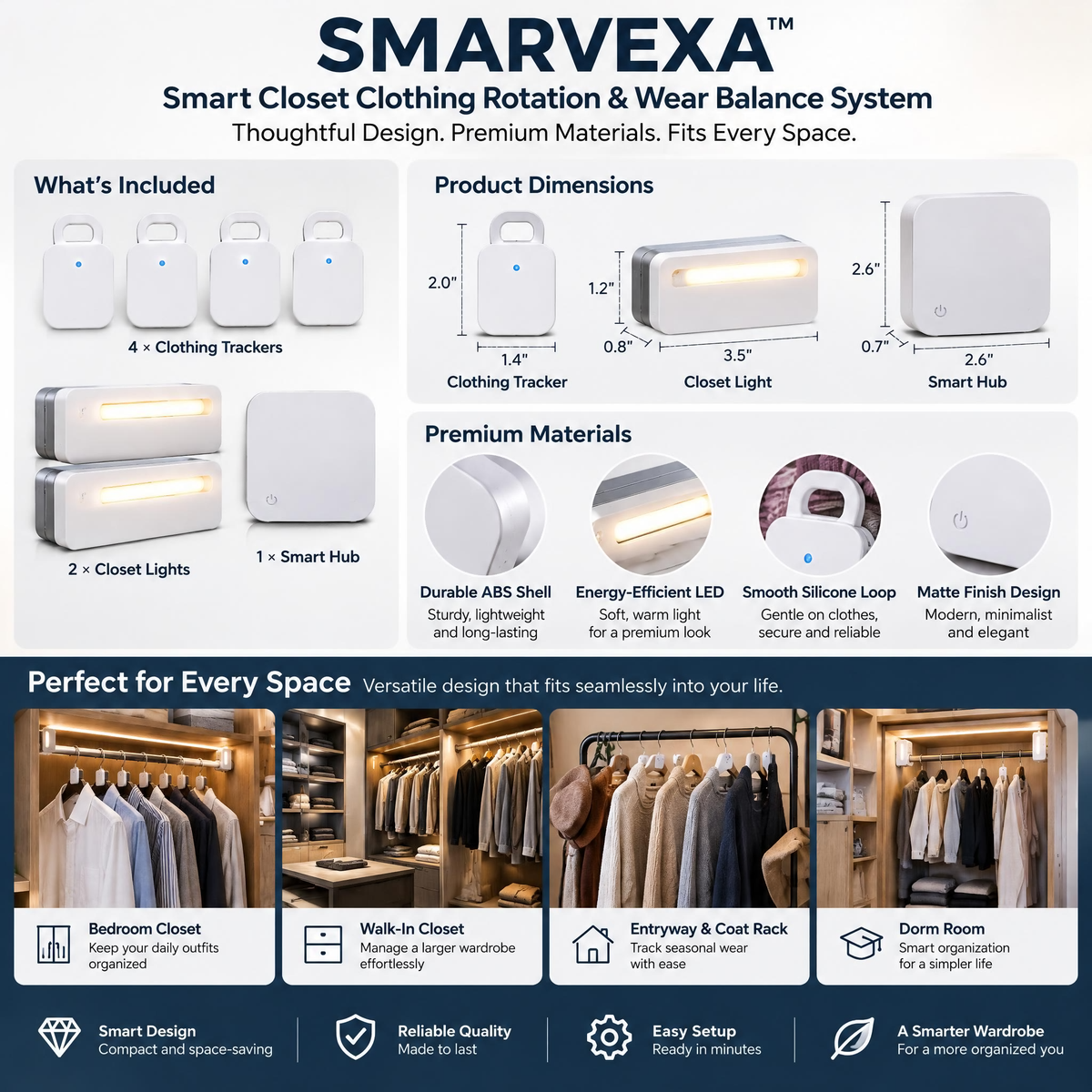 SMARVEXA 智能衣物更换 product concept illustration
