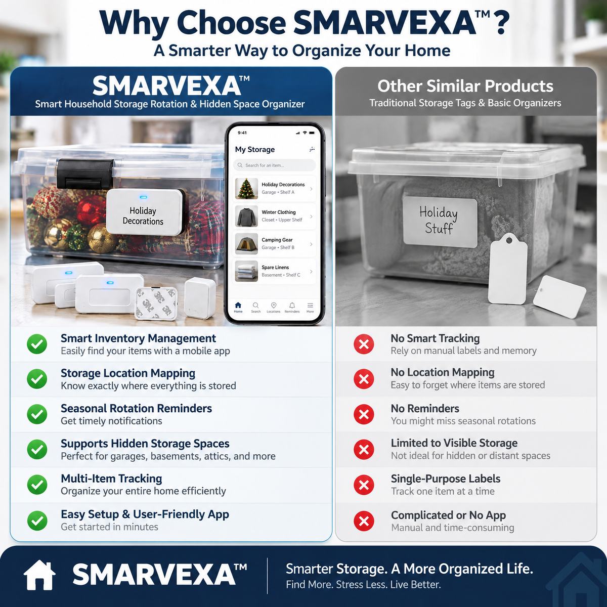 SMARVEXA 收纳箱 additional product view