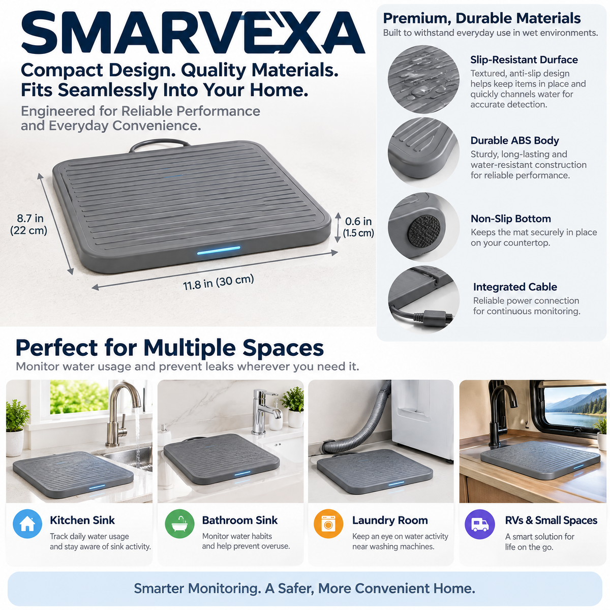 SMARVEXA 智能用水管理 additional product view